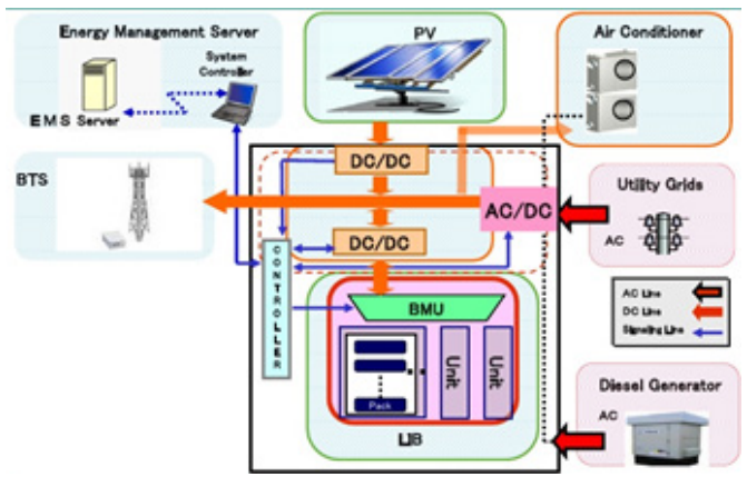 1712645499657327.png 1712645499657327.png