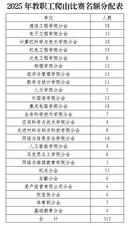 1744250278953685.png 1744250278953685.png